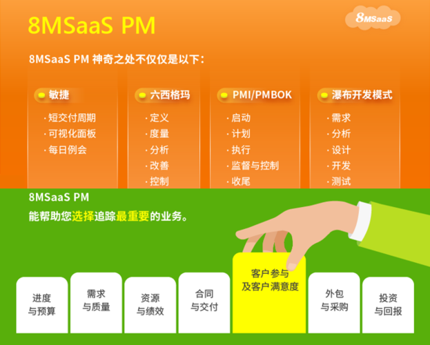 你在使用的时候,是怎么解决的呢(弊端软件项目管理你在是怎么) 脚本文章 你在使用的时候,是怎么解决的呢(弊端软件项目管理你在是怎么) 你在使用的时候,是怎么解决的呢(弊端软件项目管理你在是怎么) 脚本文章