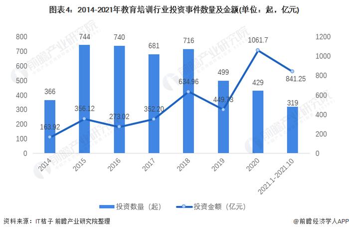 全球与中国教育和培训软件市场当前现状分析及投资趋势预测报告(培训教育软件毛利率销售额) 技术资讯 全球与中国教育和培训软件市场当前现状分析及投资趋势预测报告(培训教育软件毛利率销售额) 全球与中国教育和培训软件市场当前现状分析及投资趋势预测报告(培训教育软件毛利率销售额) 技术资讯